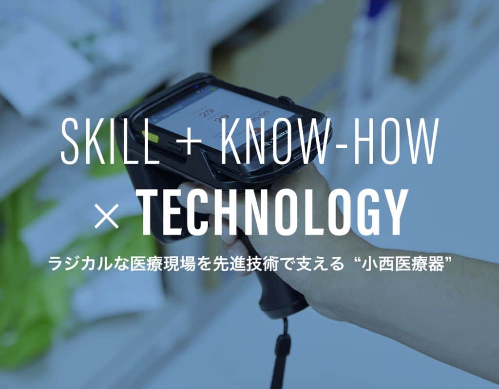 SKILL+KNOW-HOW×TECHNOLOGY