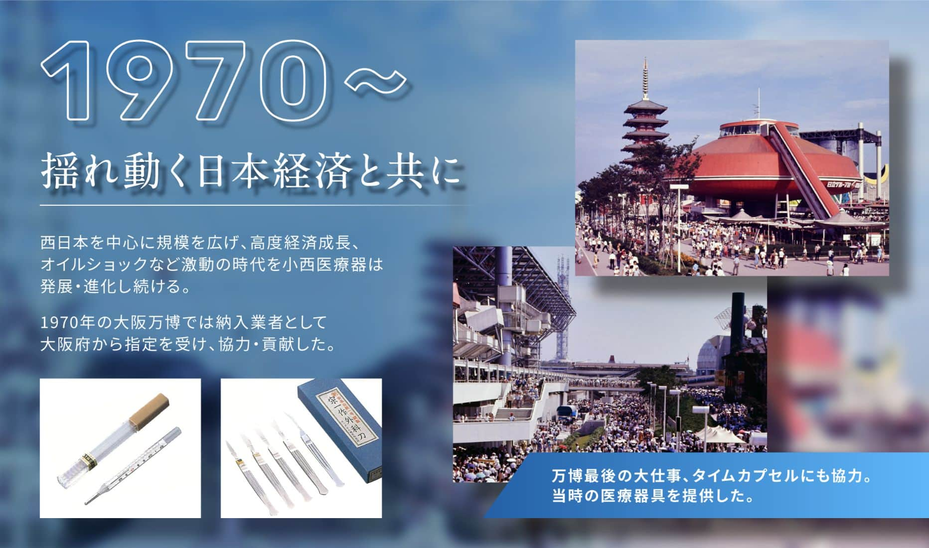 1970 揺れ動く日本経済と共に